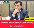 رقابت ۷۰ نامزد در انتخابات شوراهای سه شهر استهبان ،رونیز و ایج