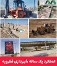 گزارش عملکرد یک ساله شهرداری قطرویه به مناسبت آغاز هفته دولت