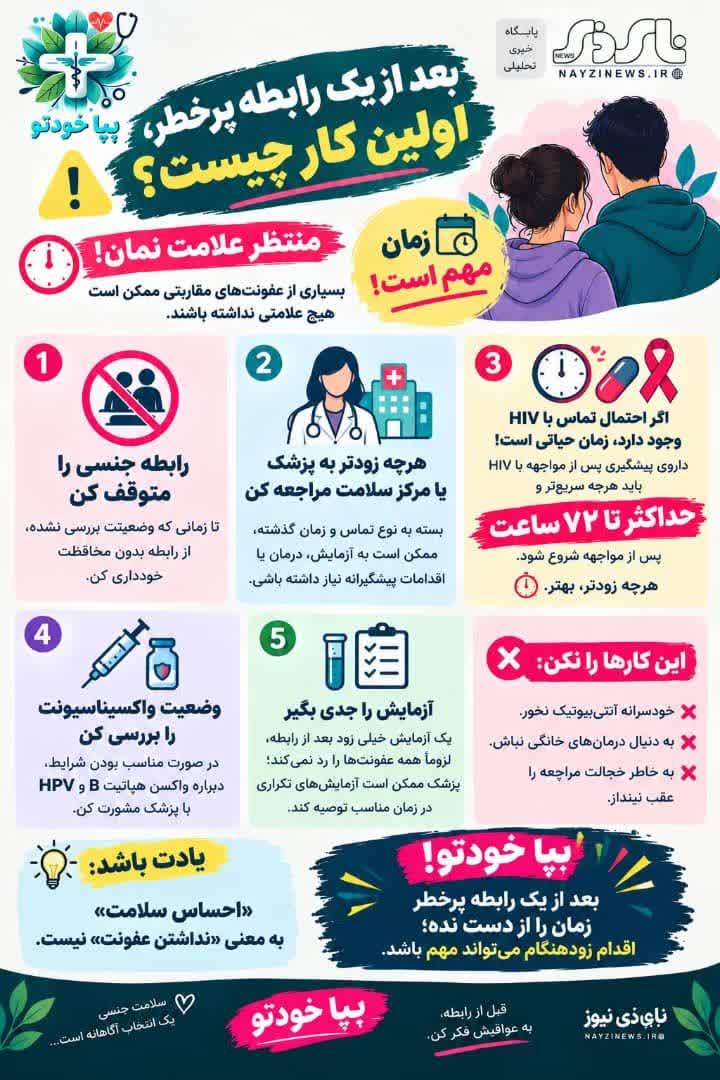 بعد از یک رابطه پرخطر، اولین کار چیست؟