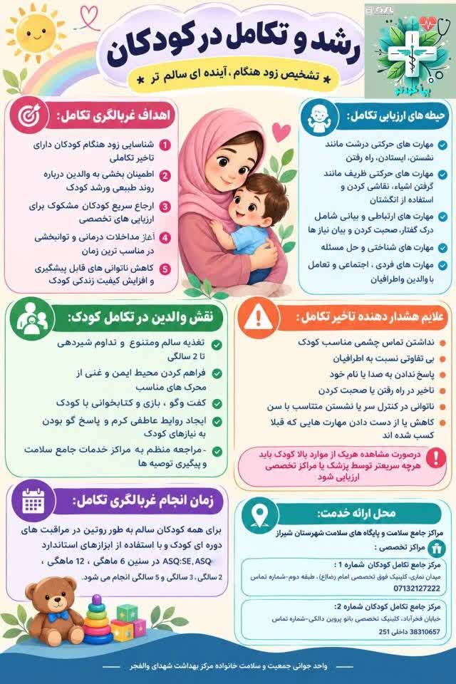  رشد و تکامل کودکان / تشخیص زود هنگام، آینده ای سالم‌تر