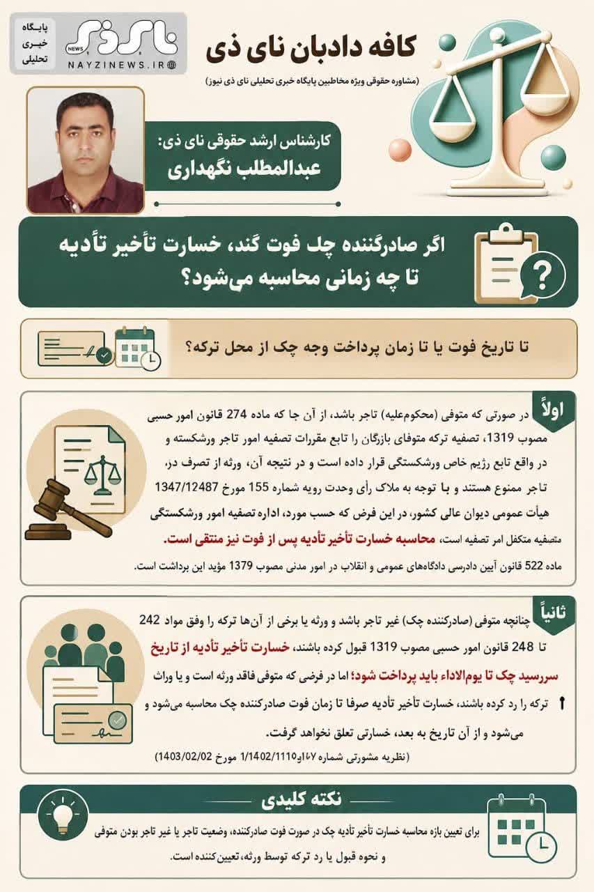 کافه دادبان نای ذی / مشاوره حقوقی ویژه مخاطبین پایگاه خبری تحلیلی نای ذی نیوز