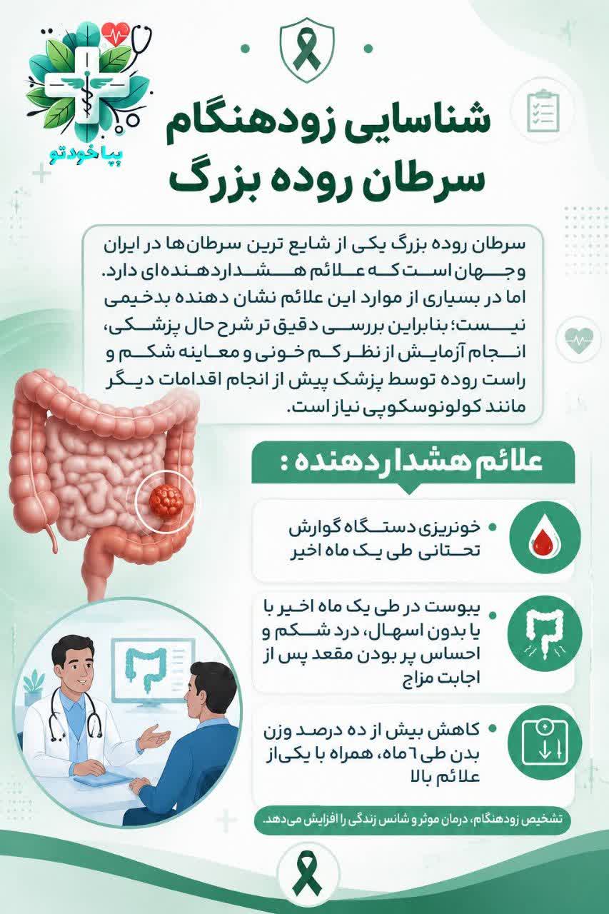  سرطان روده بزرگ